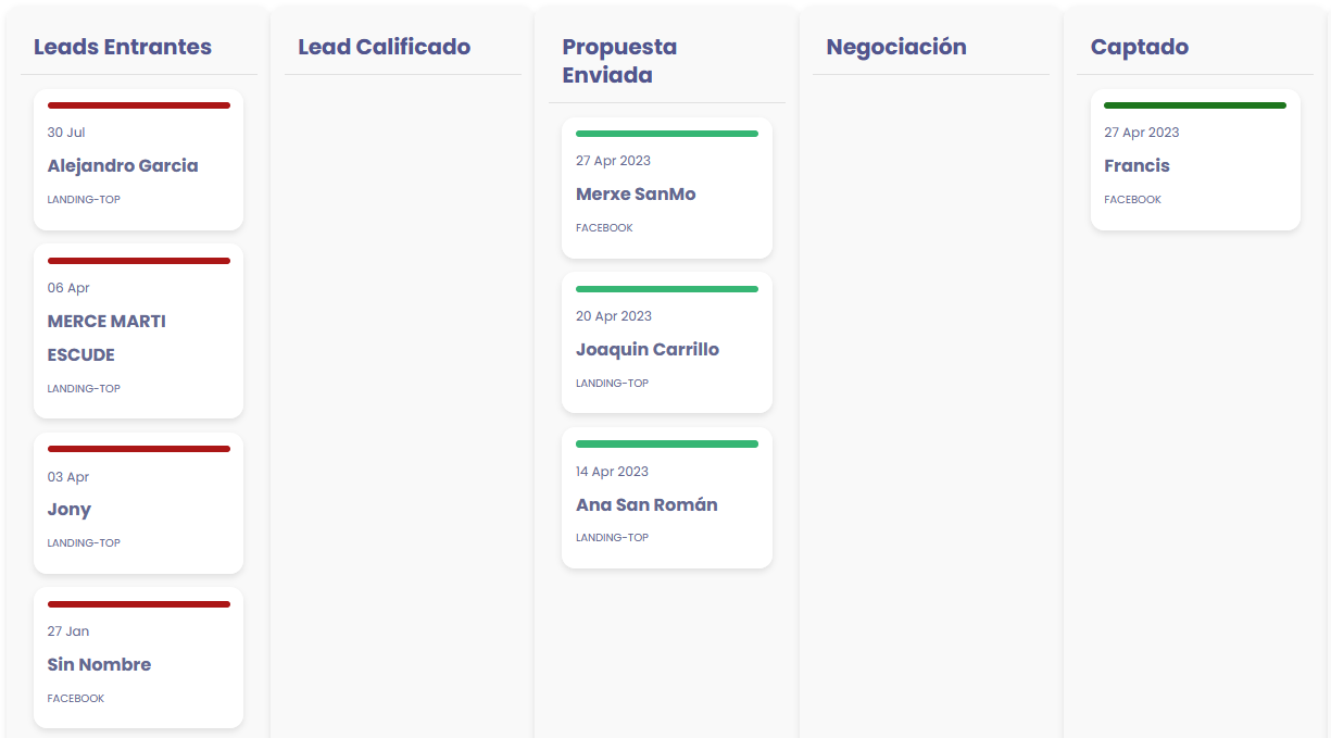 CRM Integrado